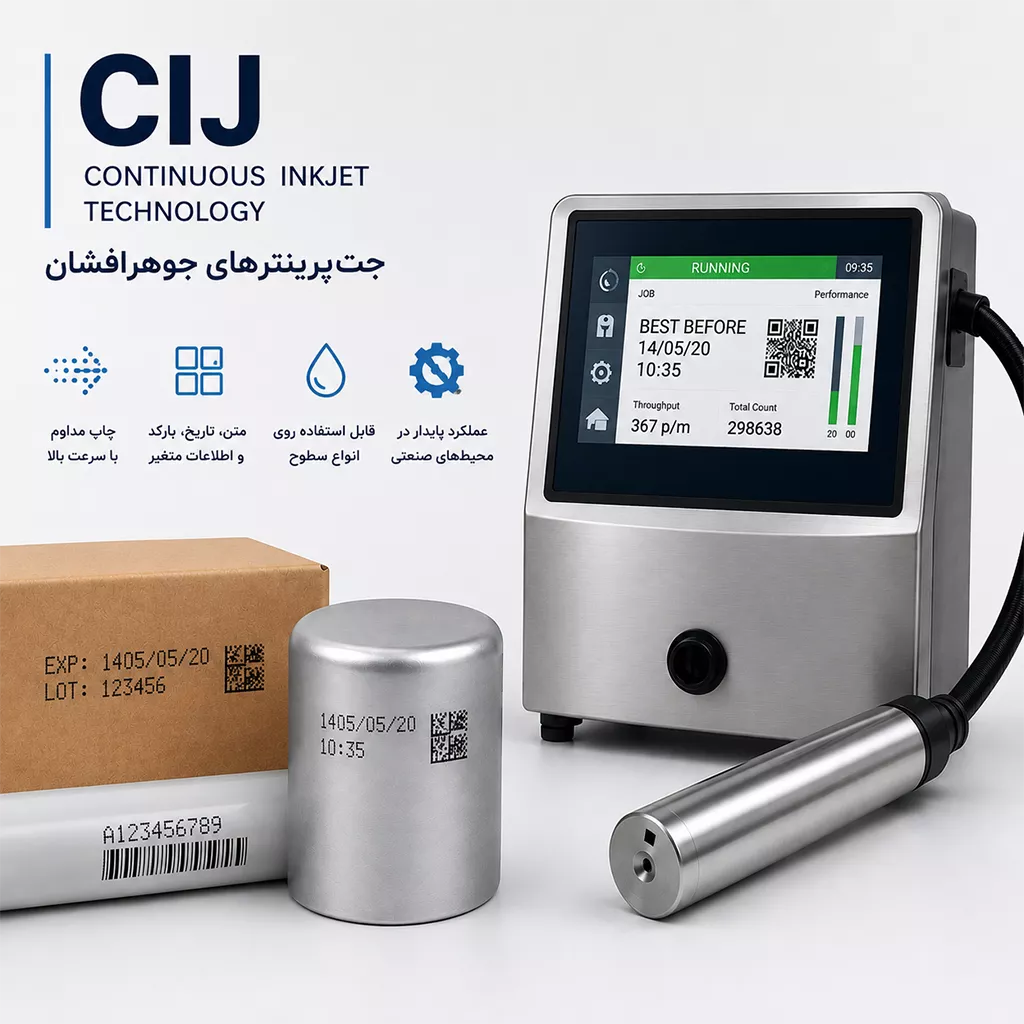 تکنولوژی جت پرینترهای صنعتی جوهرافشان (CIJ)