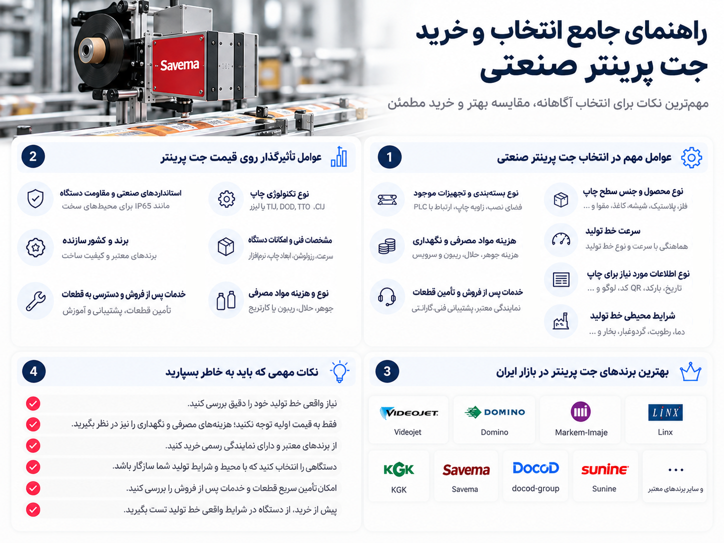 اینفوگرافی راهنمای انتخاب و خرید جت پرینتر صنعتی در بازار ایران